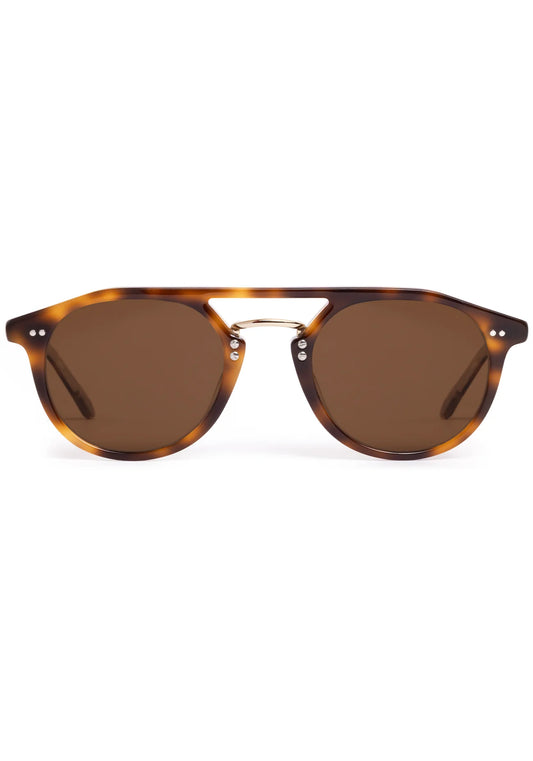 Markle Sunglasses